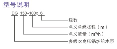 DG型次高壓蜜桃AV一区二区三区