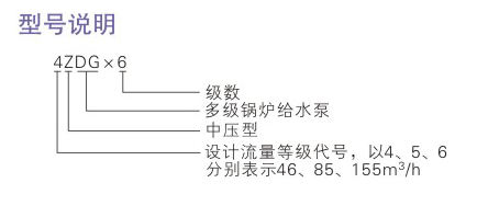 ZDG型中壓蜜桃AV一区二区三区